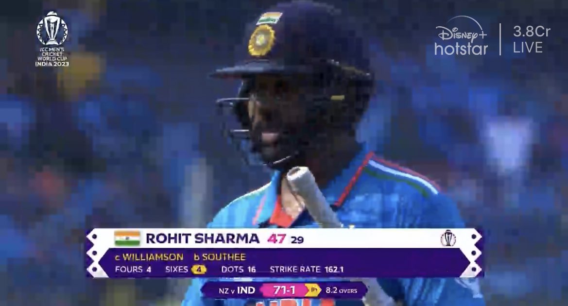 प्रतिमा