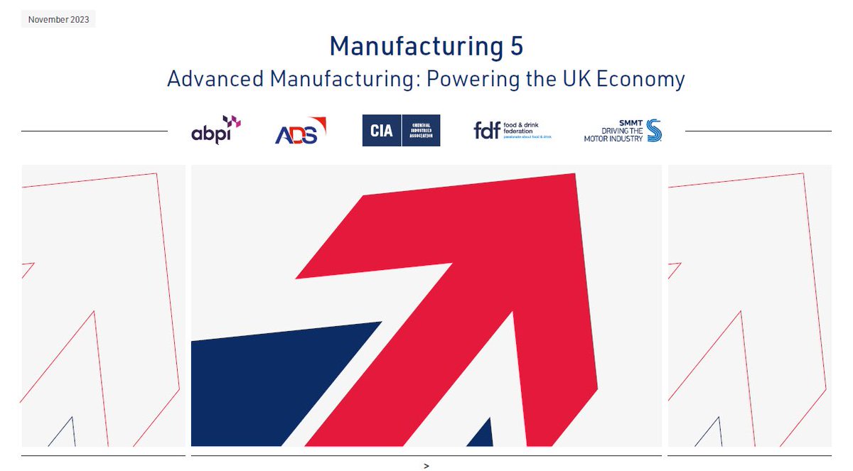SMMT's tweet photo. Launched last night, Advanced Manufacturing: Powering the UK Economy a new report from the #Manufacturing5 sets out how the UK can close the gap with global competitors & unlock the potential for manufacturing to drive prosperity across the UK
Read here https://t.co/w01txzo24q… https://t.co/ebwbXaq2Io