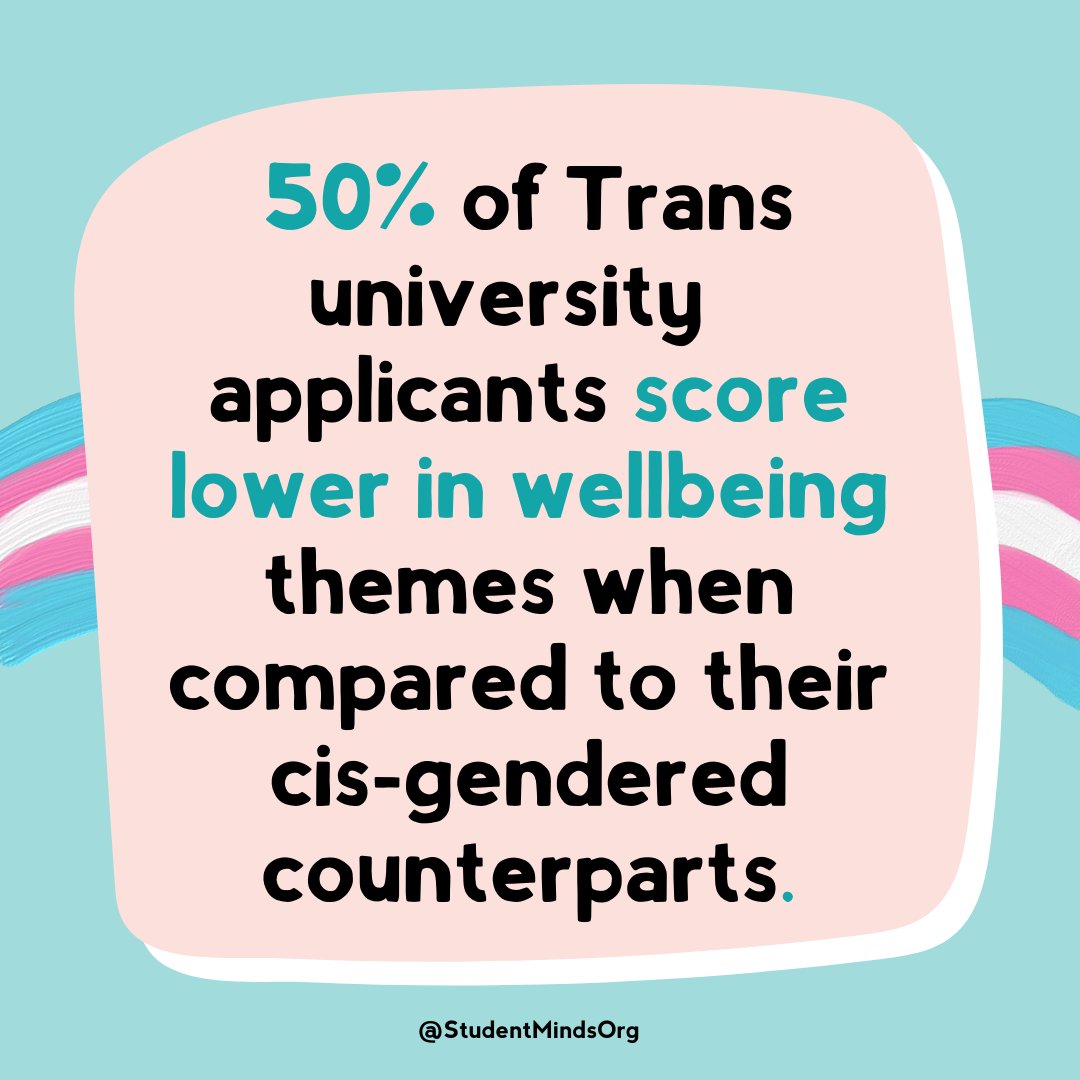 StudentMindsOrg's tweet photo. Trans students are more likely to experience poor mental health. This can be due to many things including transphobia, gender dysphoria, bullying, discrimination, prejudice and more.

No student should be held back by their mental health

#TransAwarenessWeek 🏳️‍⚧️ https://t.co/Ym7Bwgk8cg