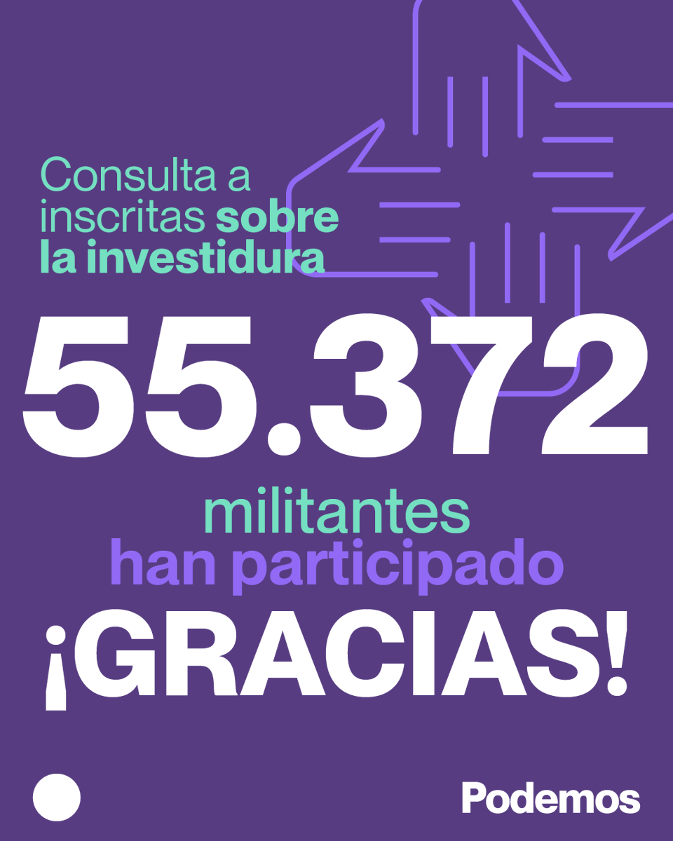 Podemos tweet media