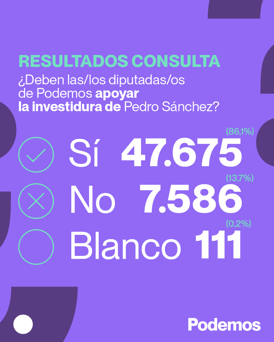 Podemos tweet media