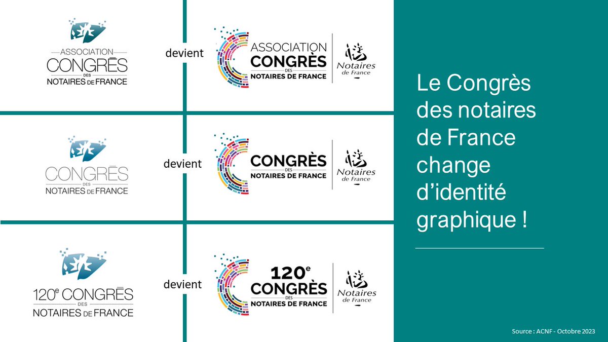 Association Congrès des Notaires de France (@CongresNotaires) on Twitter photo 2023-11-15 09:21:10