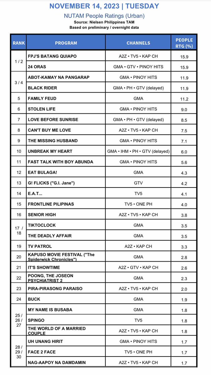 Yera Calma tweet media