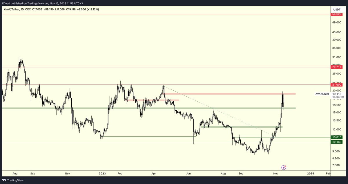 Satoshi🔺 tweet media