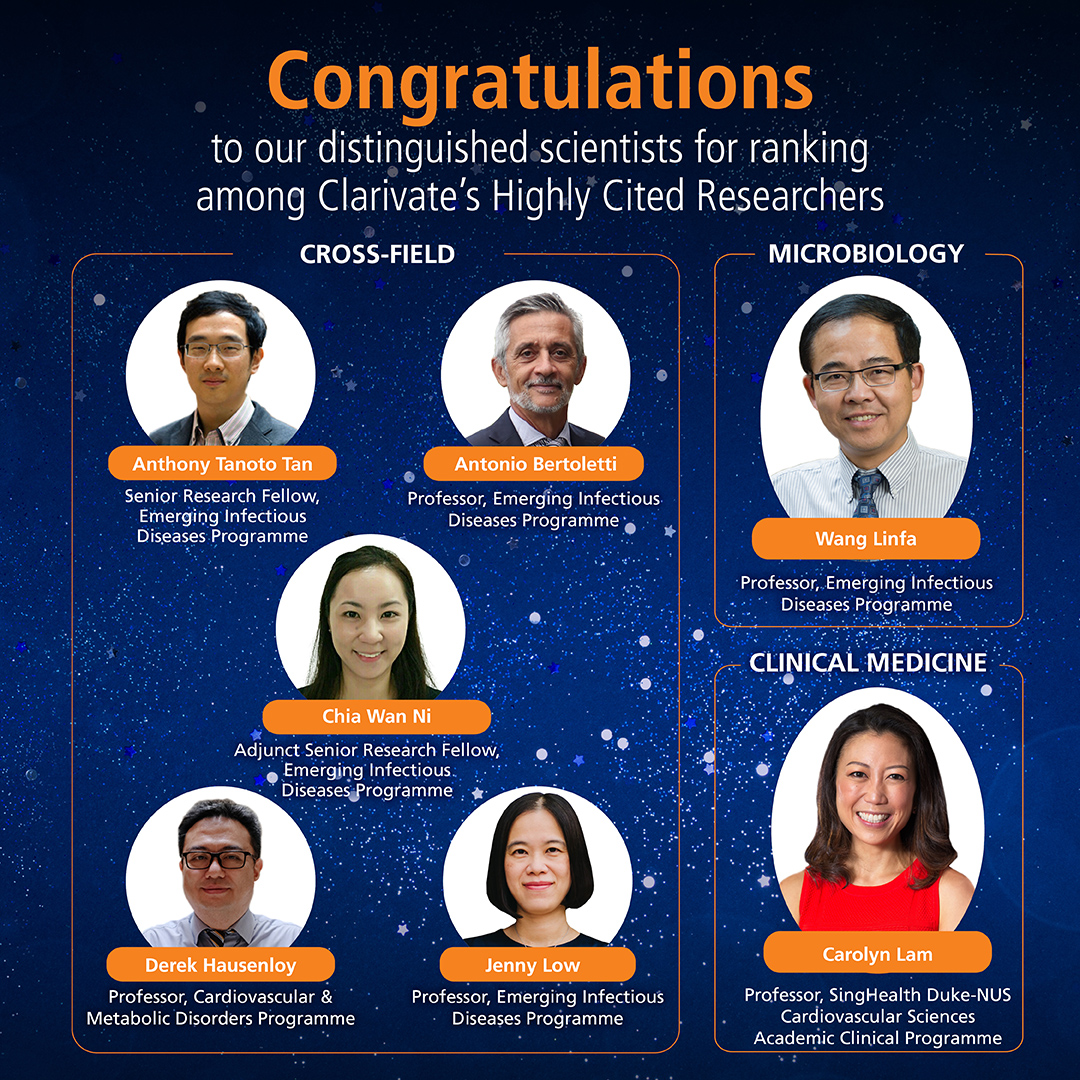 We are proud to announce that seven of our #DukeNUS clinician-scientists and researchers were named among Clarivate's Highly Cited Researchers list for 2023! Congratulations! Read more: duke-nus.edu.sg/allnews/clariv… #HighlyCited2023 #DukeNUSResearch #GreaterThingsHappenHere
