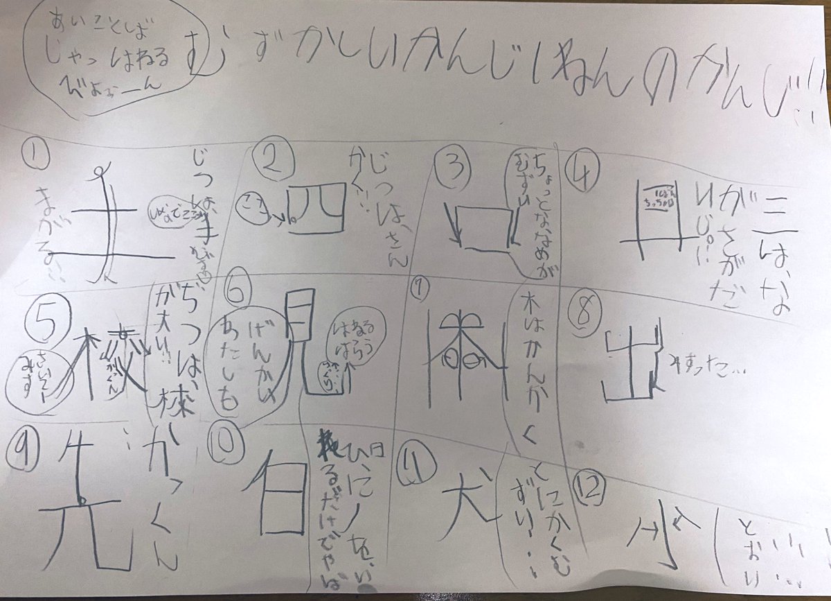 kum0kun's tweet photo. むずかしいいちねんのかんじ https://t.co/1OmsfCsx3a