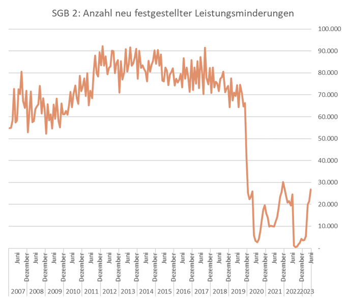 Holger Schäfer tweet media