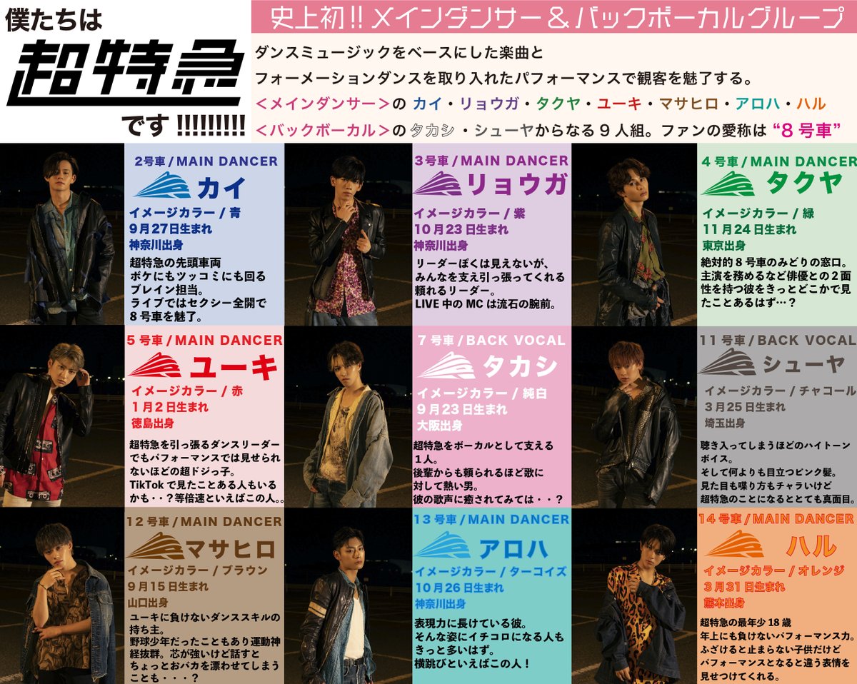 🚅”超特急”とは？？🚅 