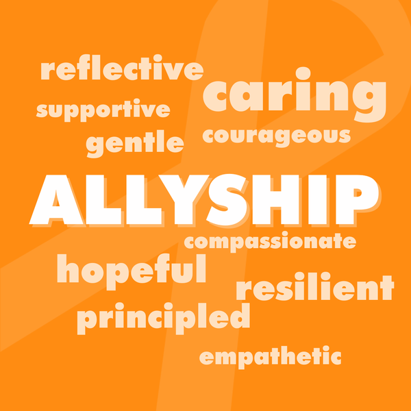 Let’s #ChangeTheStory to stop violence before it starts. We’re thinking about the values and traits that men can nurture to transform harmful behaviours