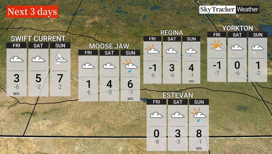 Good morning, #YQR! First weekend of Nov. 2023 is upon us and it's looking to be a cloudy weekend. Plus temps back in the forecast except for today with -1 &amp; mainly cloudy forecasted for Regina. Looking at rain —possibly even a little snow — on Sunday. Happy Friday!