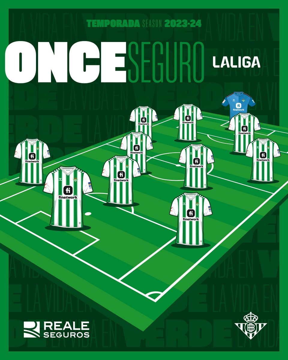 Real Betis Balompié 🌴💚 tweet media