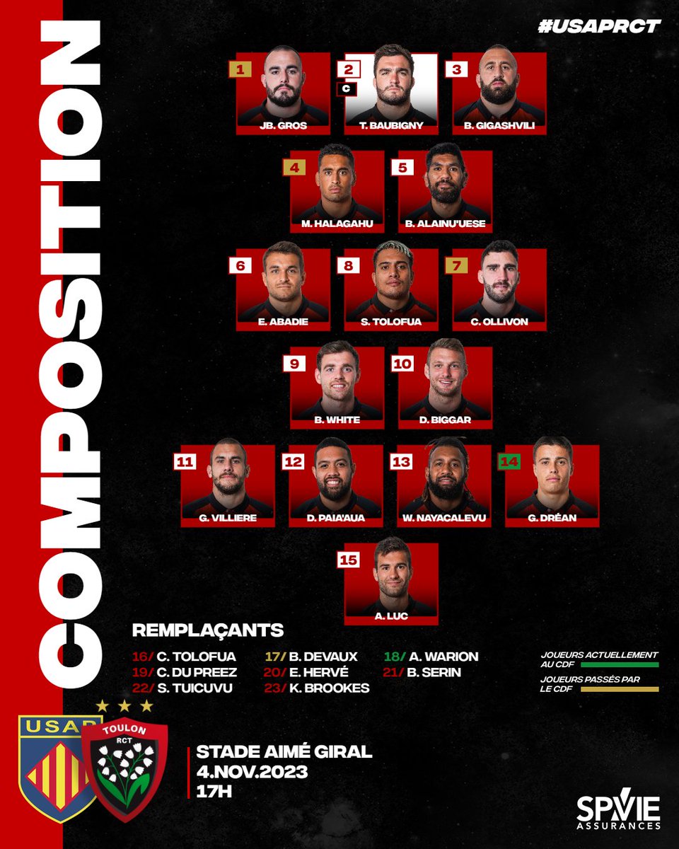 ⚔ 𝐋𝐀 𝐂𝐎𝐌𝐏𝐎 ⚔

🫡 Gros titulaire
🔥 Le retour du duo Paia'aua-Nayacalevu
💥 Le numéro 10 pour Biggar

<a href="/spvie/">SPVIE Assurances</a> vous présente les 2️⃣3️⃣ 🔴&amp;⚫pour cette cinquième journée de TOP 14 face à l'<a href="/usap_officiel/">USAP</a> !

#ParceQueToulon #USAPRCT