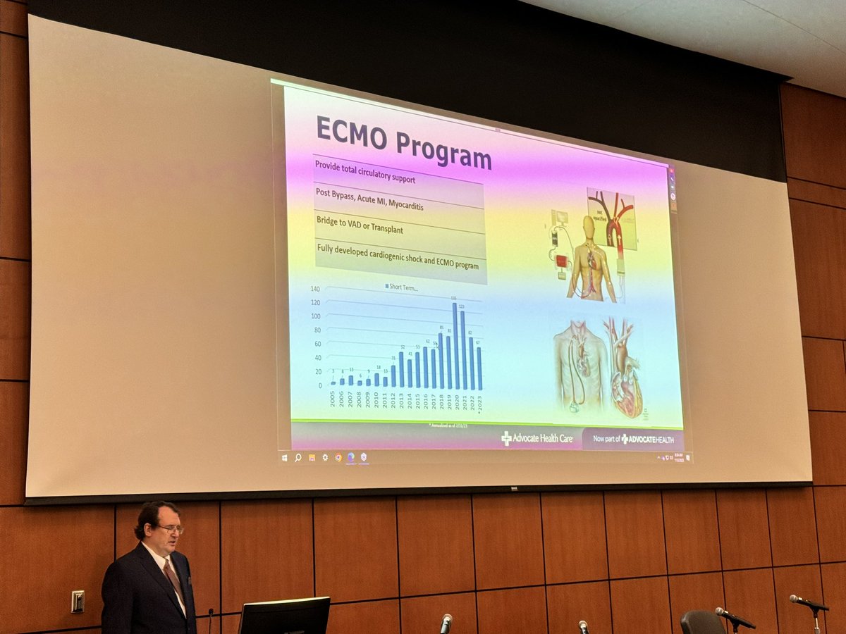 Starting now at 11th Annual Advocate Christ HF Symposia with Dr. Bill Cotts kicking off the day #ACMCHF23