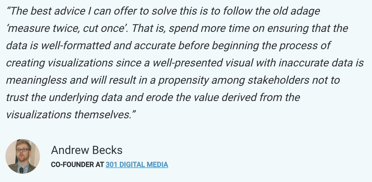 301 Digital Media tweet media