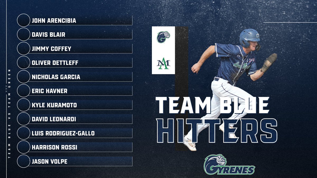 GyreneBaseball's tweet photo. Tomorrow we kick off our blue vs green world series with a doubleheader and game three on Sunday! Who ya got?! https://t.co/L66XiwnHZU