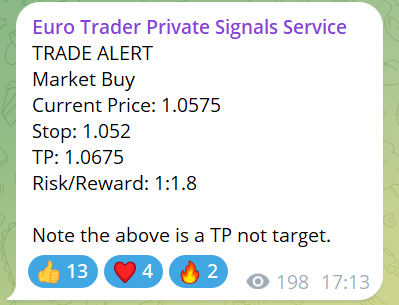 #EURUSD Update

Another swing call absolutely nailed in the Private Signals &amp; Charts Service. We were long from 0575s and closed at 0675s for +100 pips!

Patience pays as always. Swing is King! ❤️
Click below and start your 2 week free trial 🔽
t.me/Eurotrader_bot