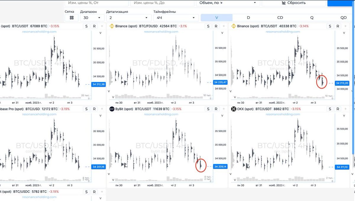 TopCryptoKungfu tweet picture