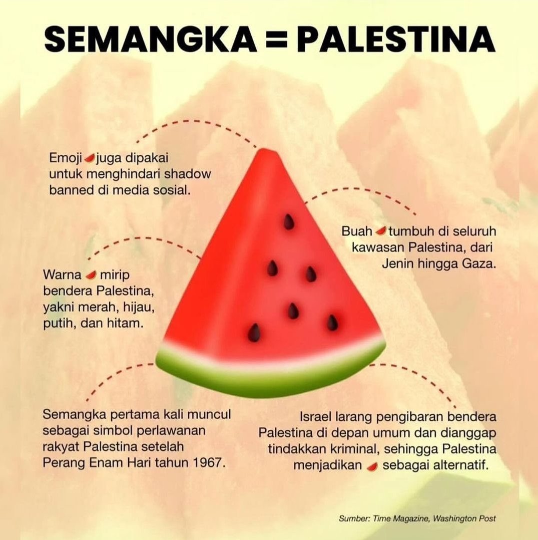 Ini mengapa semangka dijadikan simbol perjuangan kita semua untuk palestina

#SavePalestine
#WeStandWithPalestine
#FreePalestineFromZionist
#BloggerBengkulu