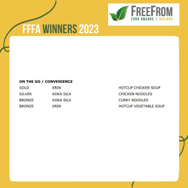 Winner's #FFFAI