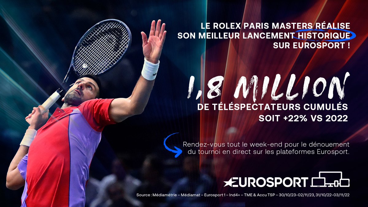 Le meilleur du tennis c'est sur @Eurosport_FR cette semaine ! Jusqu'à dimanche suivez le @RolexPMasters avec @Berti_Milliard @FredVerdier @oliviercanton @AlizeLim @BoyerAnne @la_pouille #justineHenin @tomrmorel @FlorianK_Sport @ArnaudPasquale #camillepin