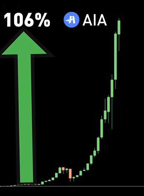 ⭐️Ready for the AIA Spark Program?#AIA

🔸 Follow <a href="/AIAChain/">AIAChain</a> 
🔸 Retweet &amp; Like 🩷
🔸 Tag 3 Friends #AIPay

⏰ 15:00 on Nov 04 - 15:00 on Dec 04, 2023 (UTC+8)
#AIA #YOHO #Crypto #BTC #Ethereum #USDT #blockchains