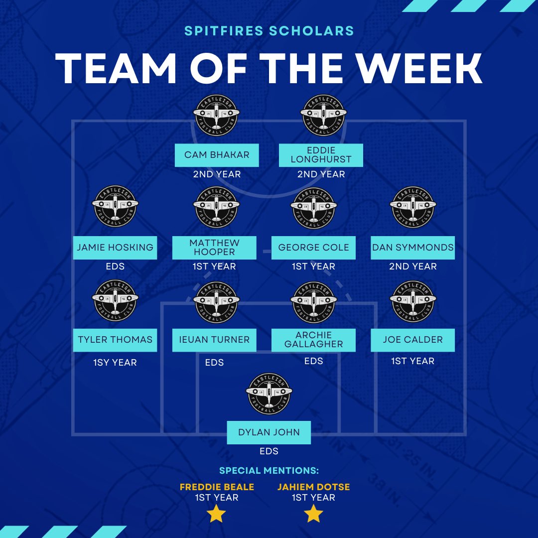 ✨𝐓𝐄𝐀𝐌 𝐎𝐅 𝐓𝐇𝐄 𝐖𝐄𝐄𝐊✨

Take a look at this weeks #Spitfires scholars team of the week! 🙌