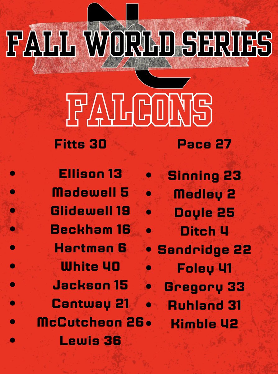 North Arkansas College Baseball tweet media