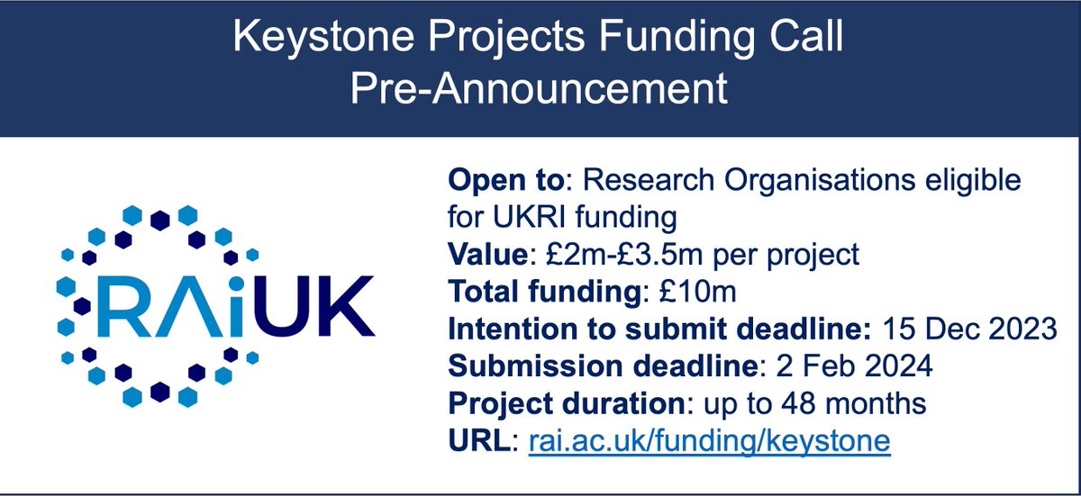 We are excited to pre-announce our Keystone Projects funding call at the AI Fringe. KPs will form the core pillars of RAI UK's research programme drawing on inputs from across the AI ecosystem in the UK via our Town halls, workshops, and working groups. #responsibleAIisSafeAI