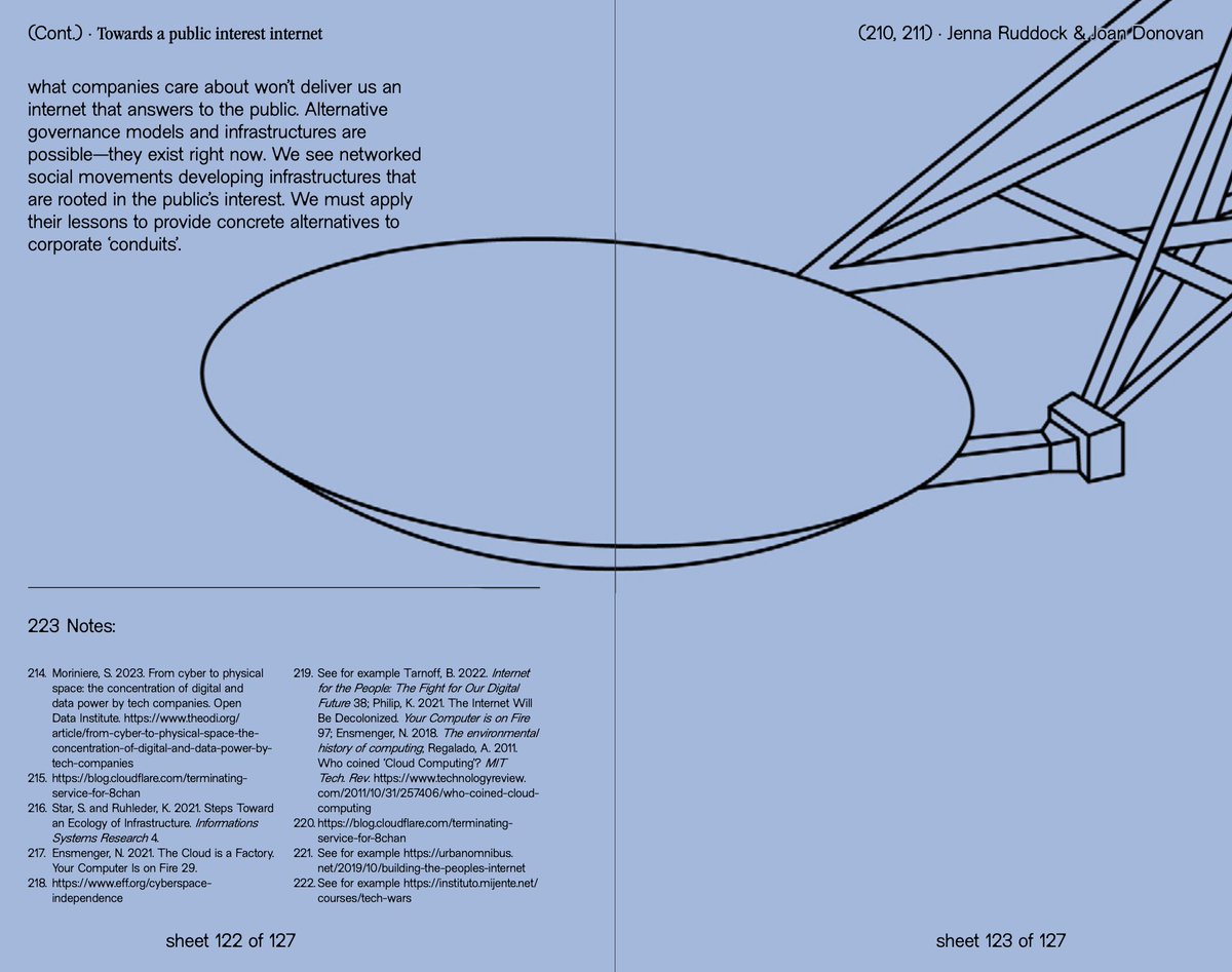 Towards a public interest internet @jruddock__ and @BostonJoan on the networked social movements developing infrastructures that are rooted in the public’s interest. Available now in the new open-access book: 'Eaten by the Internet' meatspacepress.com