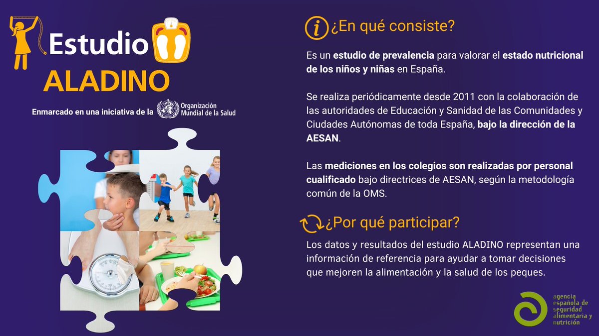 AESAN_gob_es's tweet photo. Arranca el trabajo de campo de una nueva ronda del estudio ALADINO. 
Muchas gracias a los colegios, las familias y, por supuesto, los niños y niñas participantes. Su colaboración es muy importante para conocer el estado nutricional de los peques.👩‍👦🍏🥖 https://t.co/hw6gyM6s4f