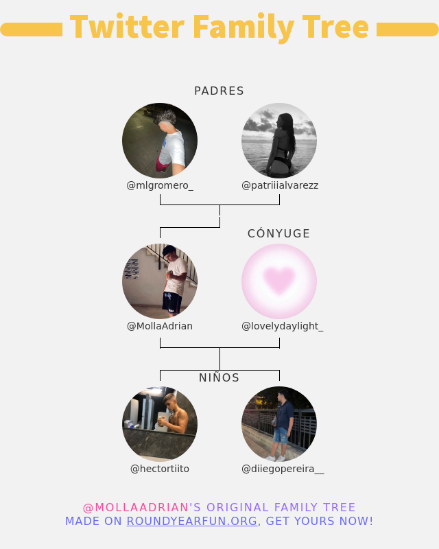 MollaAdrian's tweet photo. 👨‍👩‍👧‍👦 Mi Familia de Twitter:
👫 Padres: @mlgromero_ @patriiialvarezz
👰 Cónyuge: @lovelydaylight_
👶 Niños: @hectortiito @diiegopereira__

➡️ https://t.co/nRdUnplFbN https://t.co/Rai2J4QH9H
