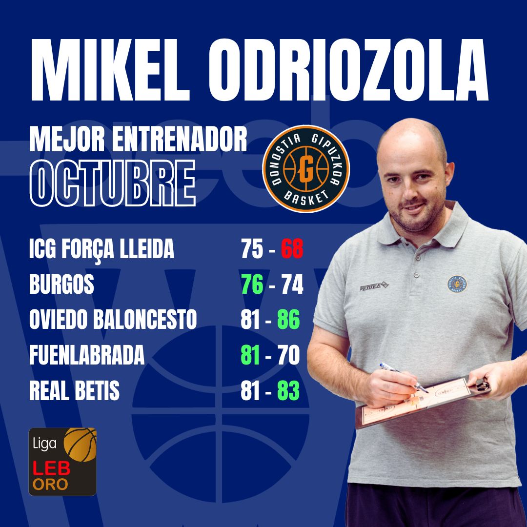 AEEBTWEETS's tweet photo. Por los resultados obtenidos con su equipo (4 victorias y 1 derrota), Mikel Odriozola 🔝 (Guuk Gipuzkoa Basket) ha sido designado como Mejor Entrenador del Mes de Octubre-Trofeo AEEB 🏆 de la LEB Oro

🔗https://t.co/CFW8k7iSlW https://t.co/daoE3sjRs6