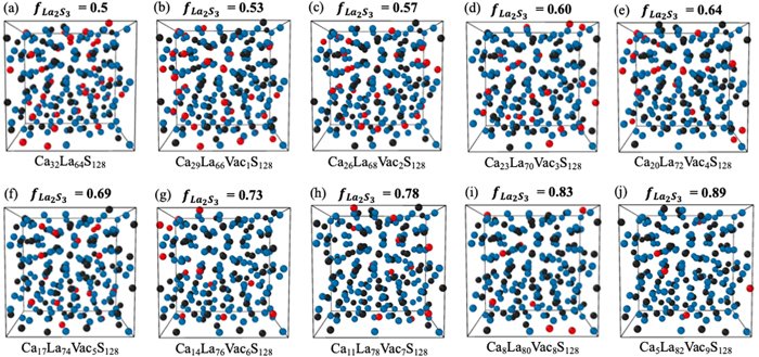 Check out our work on the characterization of the electronic, mechanical, and vibrational properties of CLS. With its superior optical and mechanical properties, CLS emerges as a promising material for future applications.
<a href="/StrachanMSELab/">Strachan Group Purdue</a> 
<a href="/IitMse/">MSE IIT Kanpur</a>  
doi.org/10.1063/5.0164…