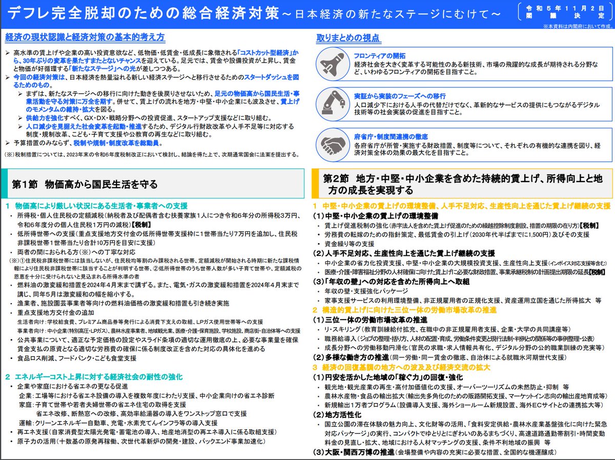 goto_finance's tweet photo. ◆ 経済対策 わかりやすく
きのう決まった政府の経済対策。下記画像2枚は政府作成の「概要」。でも、「概要」でも盛りだくさんすぎて、消化するのが大変です。くらしに直結するところをピックアップし、この対策の意味合いや評価をコンパクトにまとめてみました

👇note
https://t.co/JnzJkGYNva https://t.co/rw3M58Luef