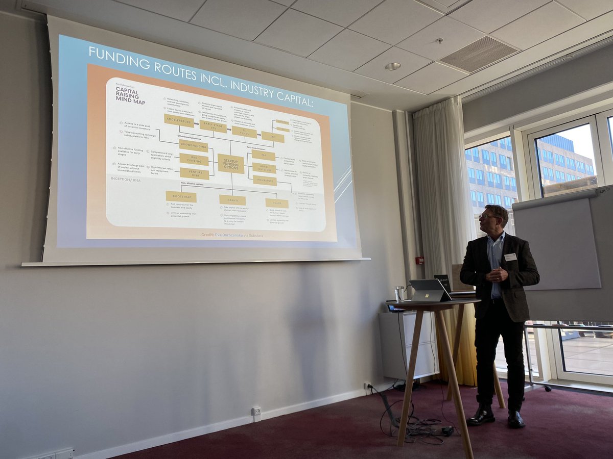 ACROBATIC tweet media