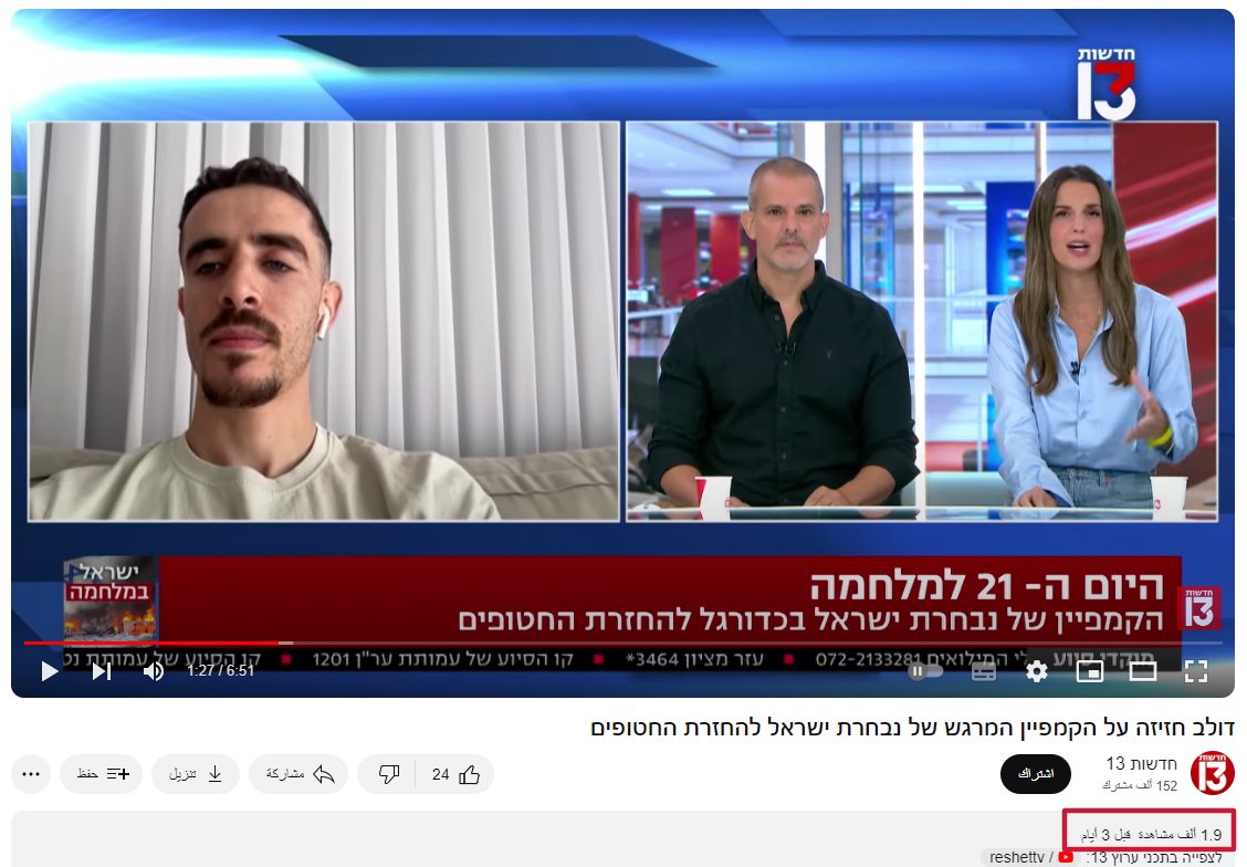 LA ÚLTIMA MENTIRA DE ALVISE PÉREZ

Afirma que una cadena israelí fue hackeada por HAMAS

El día 29 de octubre, entrevistaban a DOLEV HAZIZA futbolista del Maccabi Haifa . Como se ve en el vídeo, no se interrumpió la conexión

C13 no lo cita en su TWITTER

youtube.com/watch?v=Mthb2V…