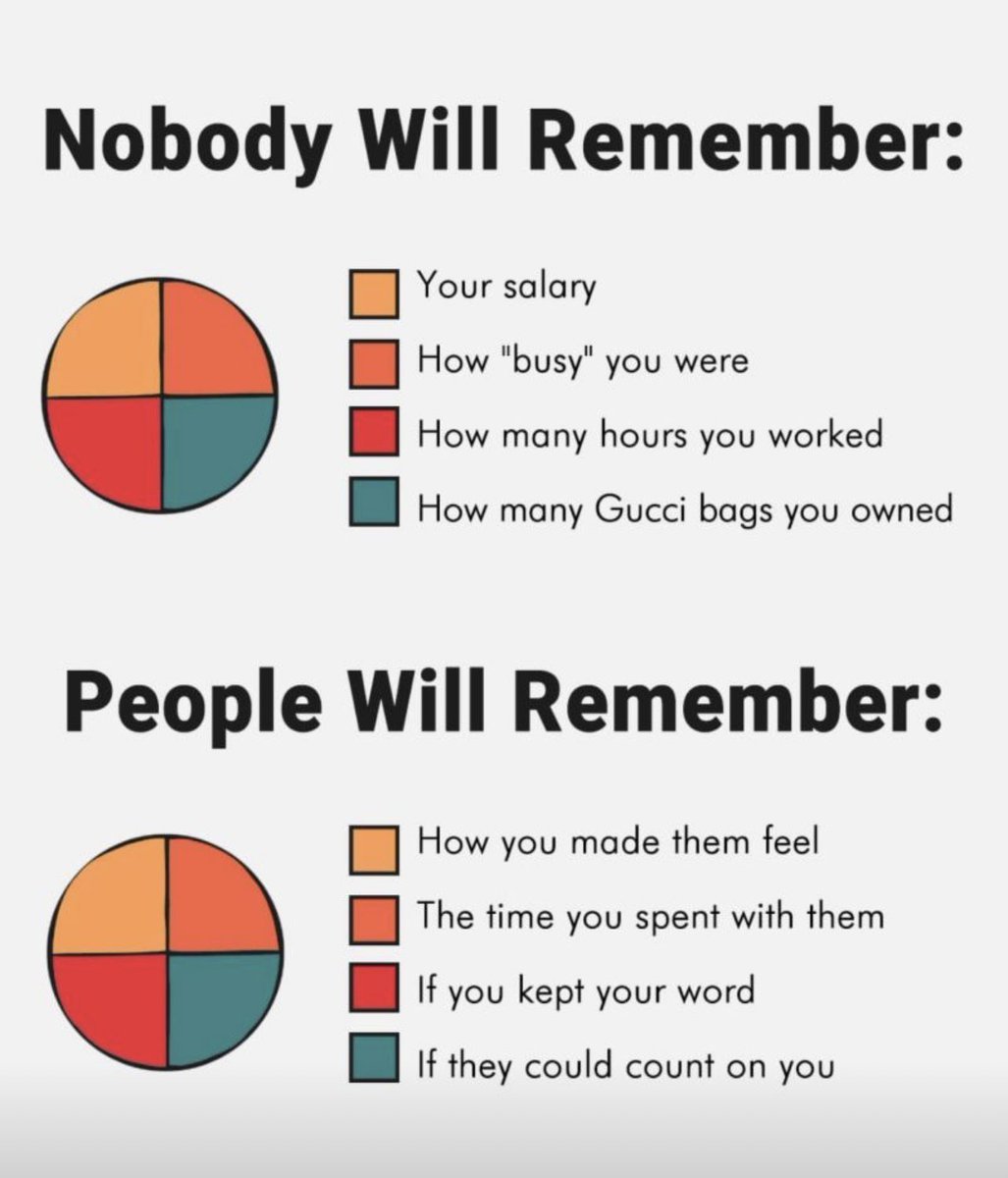 The main thing is to keep the main things the main thing? Easy to get bogged down in the thick surf of superflous stuff and miss what matters?