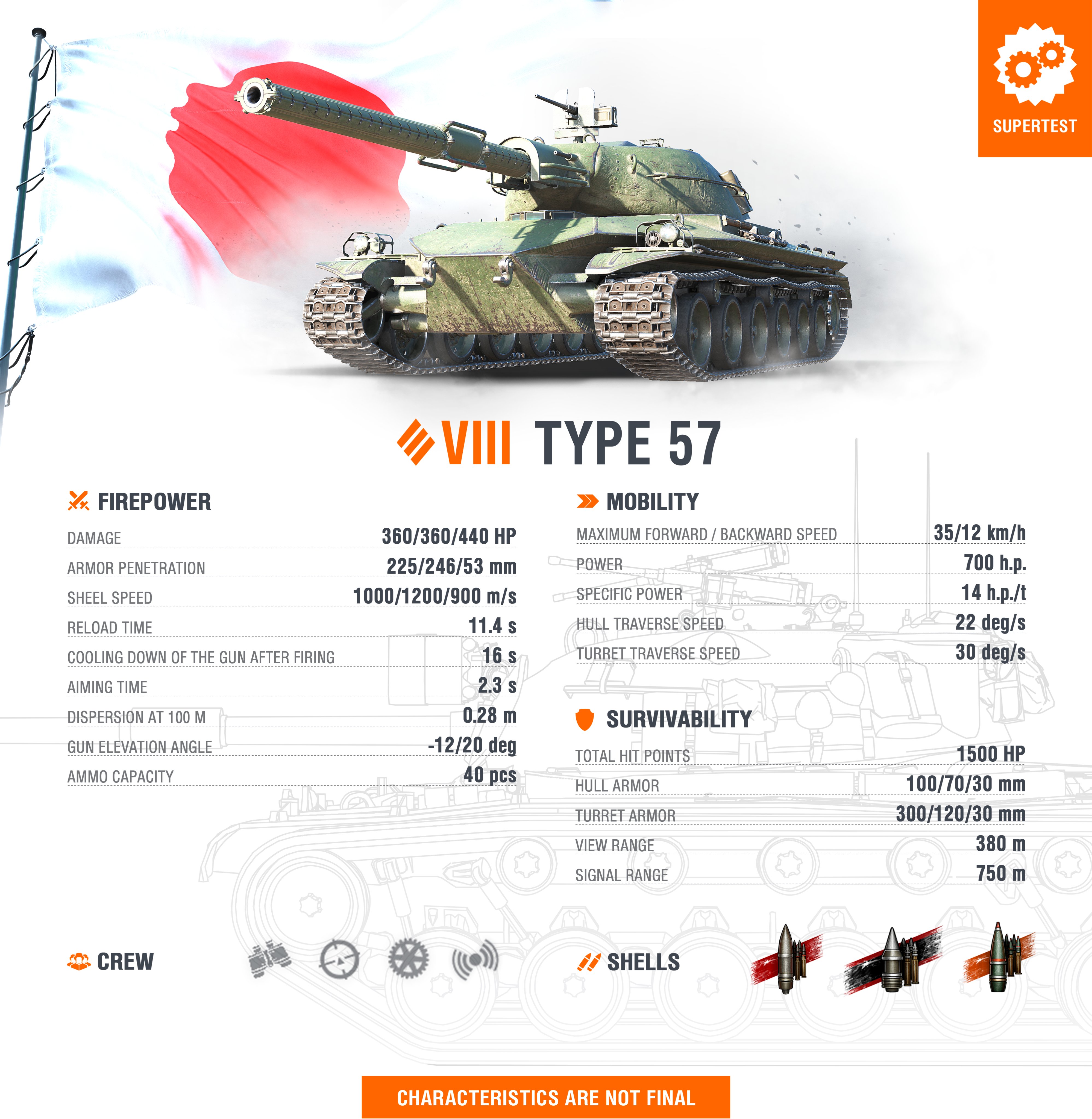 World of Tanks ワールドオブタンクス على X: 