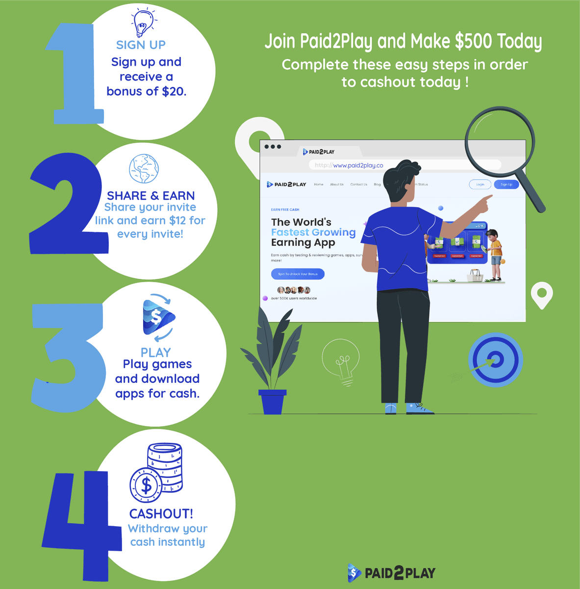 yogatherapi's tweet image. Make $250+ a day from home with Paid2Play.
We get paid for testing out new apps and referring friends.
paid2play.co/share/sanjukav…