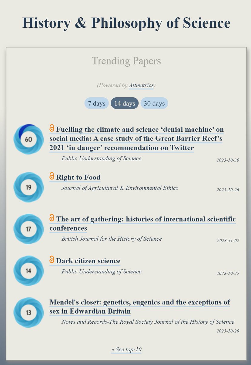 Trending in #PhilosophyOfScience: ooir.org/index.php?fiel… 1) The climate & science ‘denial machine’ on Twitter (@scipublic) 2) Right to Food 3) Histories of int'l scientific conferences (@BJHSeditor) 4) Dark citizen science (@scipublic) 5) Mendel's closet: genetics, eugenics…