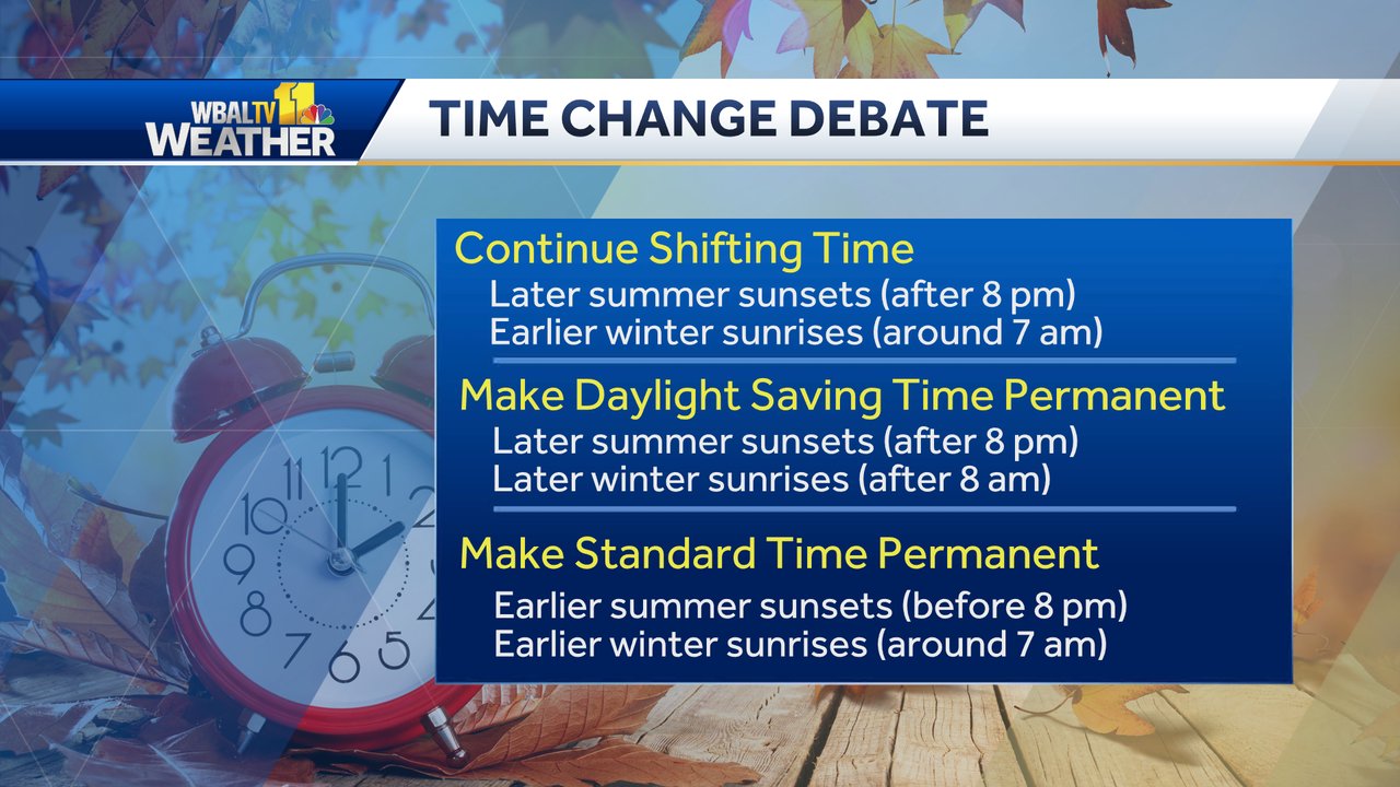 Great time debate: Should we make daylight saving time permanent?