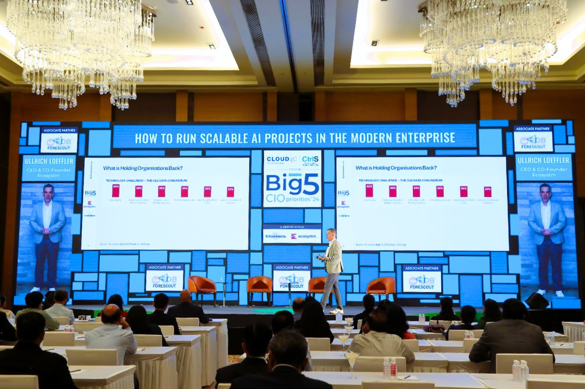 Ecosystm tweet media