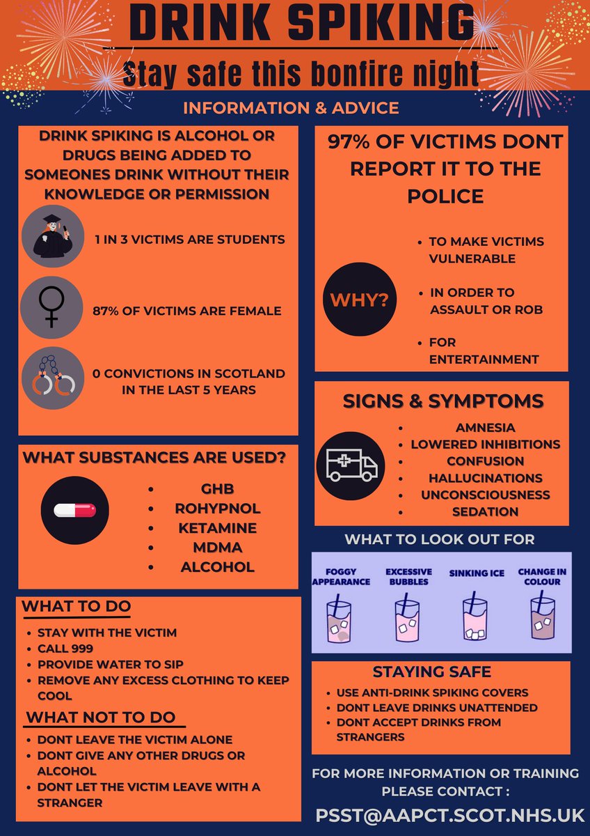 Prevention & Service Support Team (@psst_nhsaaa) on Twitter photo ๐ท DRINK SPIKING ๐ท
See our poster below for advice and information to help you stay safe from drink spiking this bonfire weekend.
For any more information about this or information regarding our training sessions please email: ๐๐๐๐@๐๐๐ฉ๐๐ญ.๐ฌ๐๐จ๐ญ.๐ง๐ก๐ฌ.๐ฎ๐ค ๐ท DRINK SPIKING ๐ท
See our poster below for advice and information to help you stay safe from drink spiking this bonfire weekend.
For any more information about this or information regarding our training sessions please email: ๐๐๐๐@๐๐๐ฉ๐๐ญ.๐ฌ๐๐จ๐ญ.๐ง๐ก๐ฌ.๐ฎ๐ค