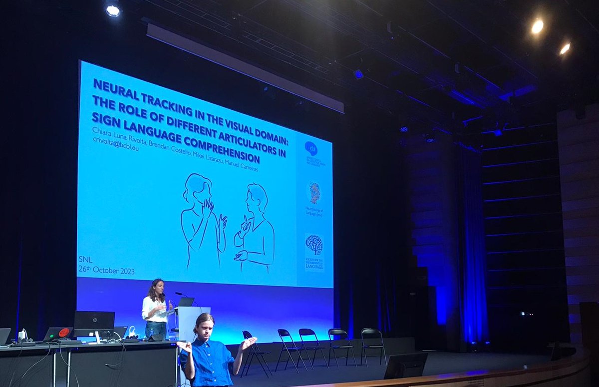 Neurobiology of Language BCBL tweet media