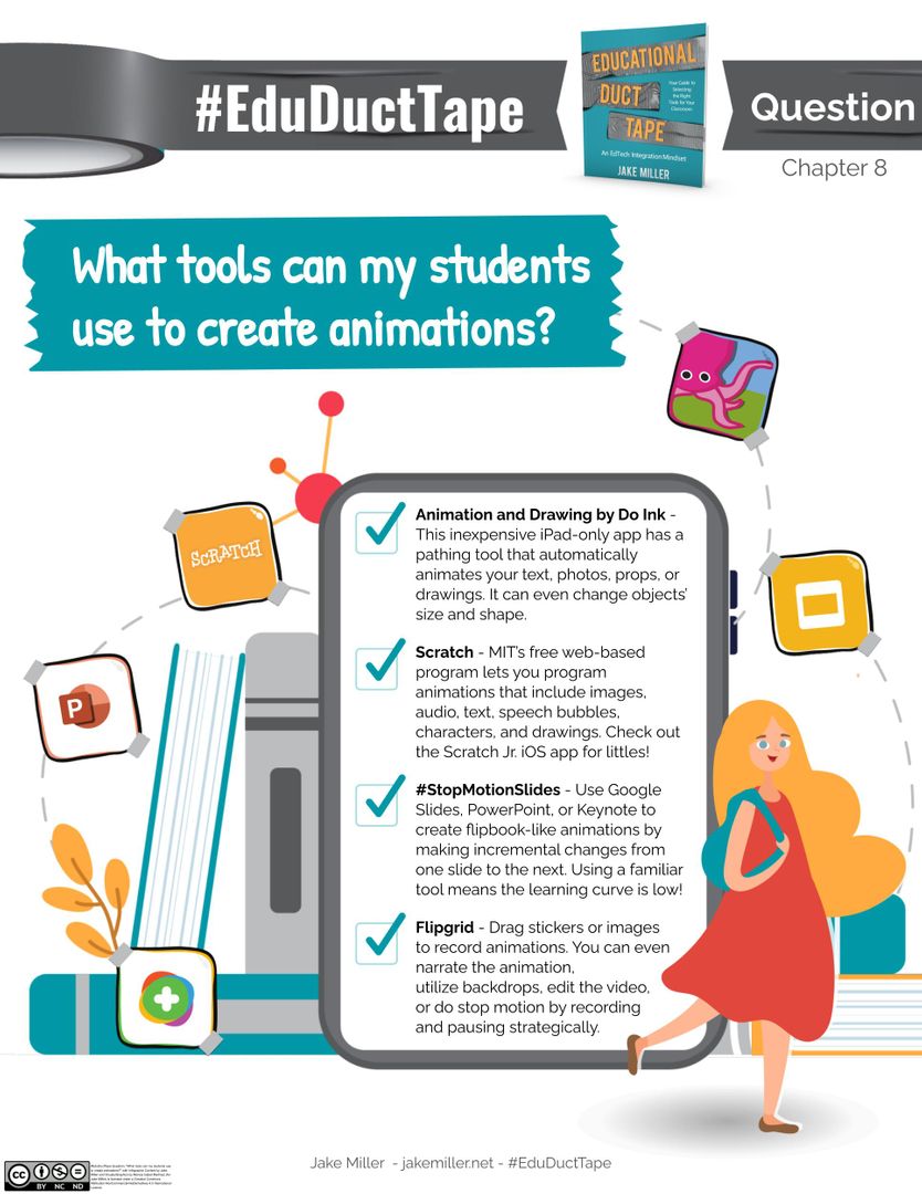 JakeMillerEdu's tweet photo. 🚶♂️🏃♂️ Want your students to create animations to show comprehension?
📖 In #EduDuctTape: An #EdTech Integration Mindset I share 4 animation tools:
1️⃣ Animation and Drawing by @DoInkTweets
2️⃣ @scratch
3️⃣ #StopMotionSlides
4️⃣ @MicrosoftFlip
vFREE PDFv
https://t.co/zB6nY8jA11 https://t.co/NMHPYpcdqv