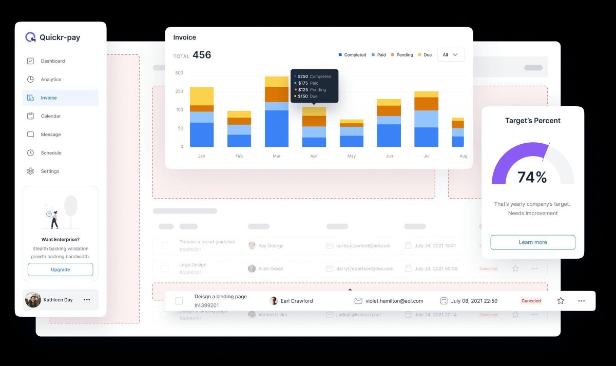 shouravdesign's tweet photo. A design system that streamlines your branding, boosting recognition and trust. Watch your marketing campaigns soar.
https://t.co/Y3uodZhe5k
#DesignSystem #BrandRecognition #dashboard #uxui #quickr https://t.co/WNn91bY4AQ
