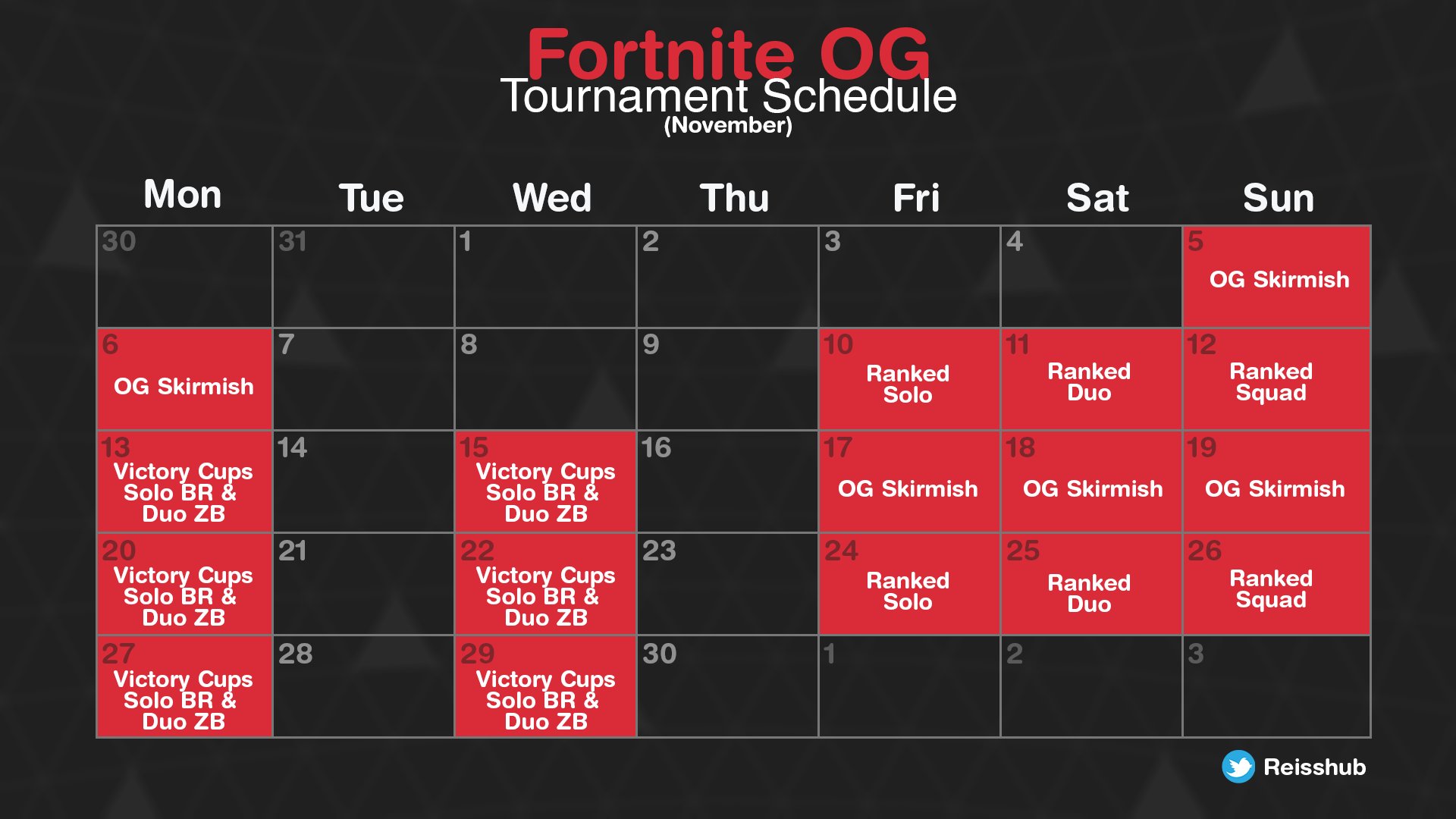 Fortnite OG season schedule dates, and when does the season end? - Polygon