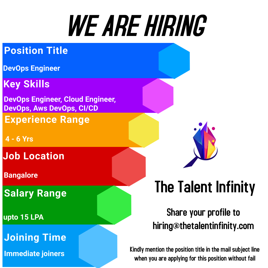TalentInfinity2's tweet image. #devopsengineers #cloudengineering #devops #aws #CICD #jobs #wearehiring #TalentInfinity #hiringtalent #hiringteam #recuitment #recuitmentalert #openings #jobopportunities #jobopenings #jobsalert #Talentacquisition #hiring #jobsearch #careeropportunities #jobvacancy