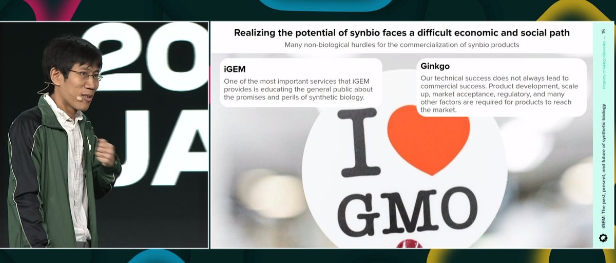 Happening right now: 20th Year of iGEM Keynote

iGEM: The Past, Present, and Future of Synthetic Biology with <a href="/Ginkgo/">Ginkgo Bioworks</a> co-founder Austin Che

#iGEM2023