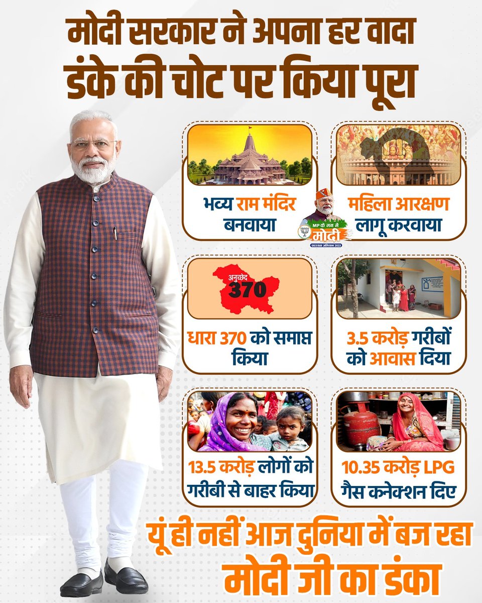 जब कर्म और धर्म का हुआ मिलन '
MP के मन में मोदी' मोदी के मन में MP 

SINGRAULI के मन मे रामनिवास शाह 
रामनिवास शाह के मन मे SINGRAULI
   😊सबकी आस रामनिवास।😊